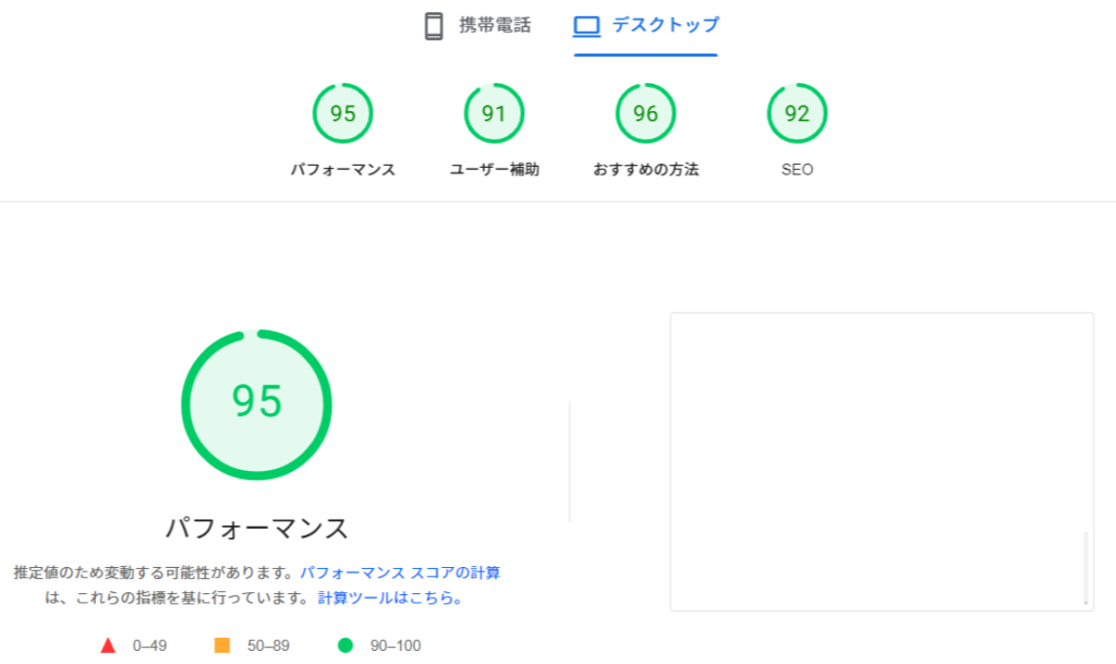 Google Speed Insightsの結果